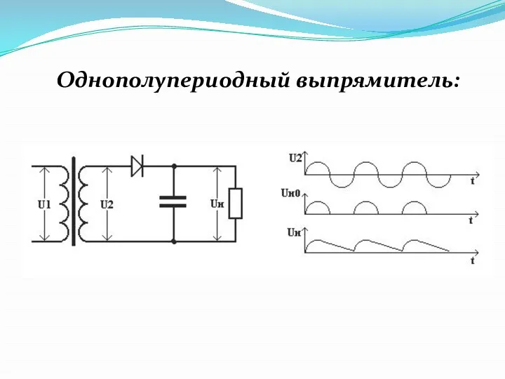Однополупериодный выпрямитель: