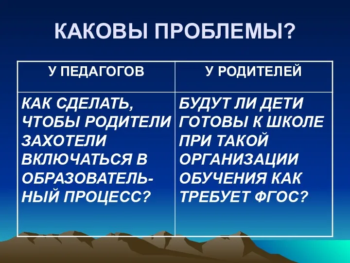 КАКОВЫ ПРОБЛЕМЫ?