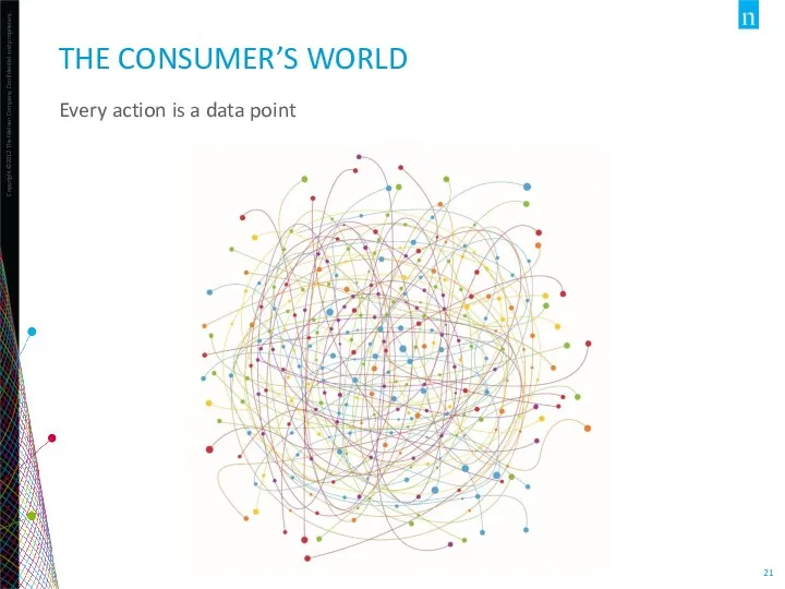 THE CONSUMER’S WORLD Every action is a data point
