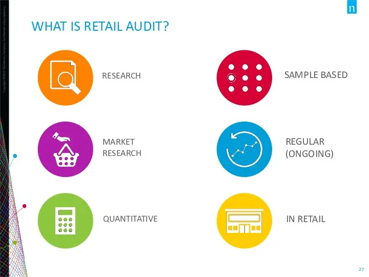 RESEARCH MARKET RESEARCH QUANTITATIVE SAMPLE BASED REGULAR (ONGOING) IN RETAIL WHAT IS RETAIL AUDIT?