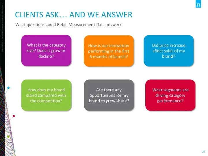 CLIENTS ASK… AND WE ANSWER What questions could Retail Measurement