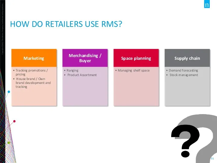 HOW DO RETAILERS USE RMS?