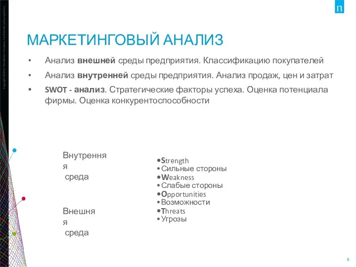 МАРКЕТИНГОВЫЙ АНАЛИЗ Анализ внешней среды предприятия. Классификацию покупателей Анализ внутренней