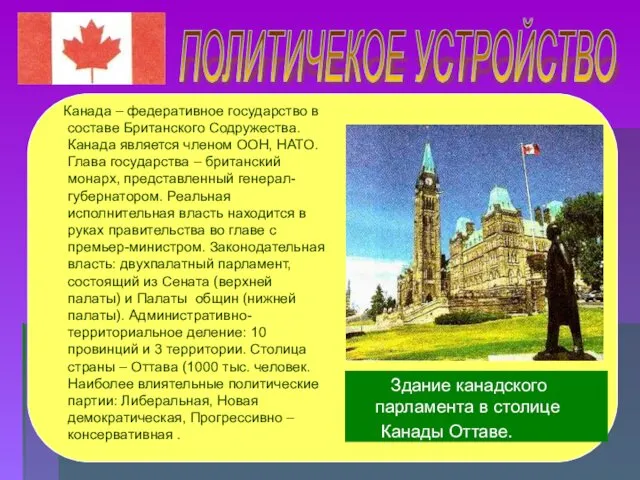 ПОЛИТИЧЕКОЕ УСТРОЙСТВО Канада – федеративное государство в составе Британского Содружества.