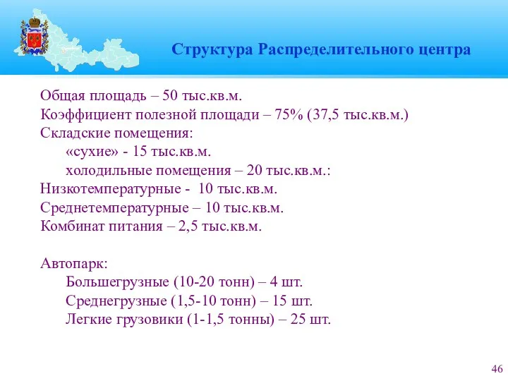 Структура Распределительного центра Общая площадь – 50 тыс.кв.м. Коэффициент полезной