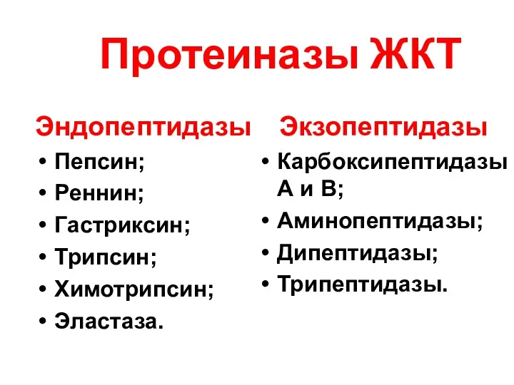 Протеиназы ЖКТ Эндопептидазы Пепсин; Реннин; Гастриксин; Трипсин; Химотрипсин; Эластаза. Экзопептидазы