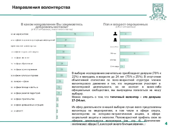 Направления волонтерства В каком направлении Вы занимаетесь добровольчеством? (в %