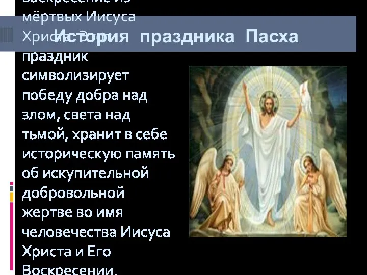 История праздника Пасха История праздника Пасха для детей Православные христиане