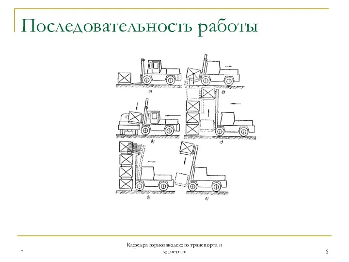 * Кафедра горнозаводского транспорта и логистики Последовательность работы