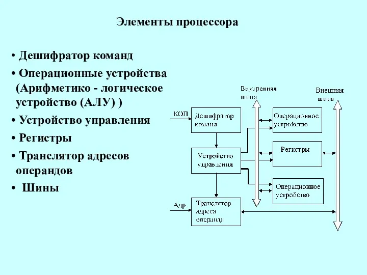 Элементы процессора Дешифратор команд Операционные устройства (Арифметико - логическое устройство