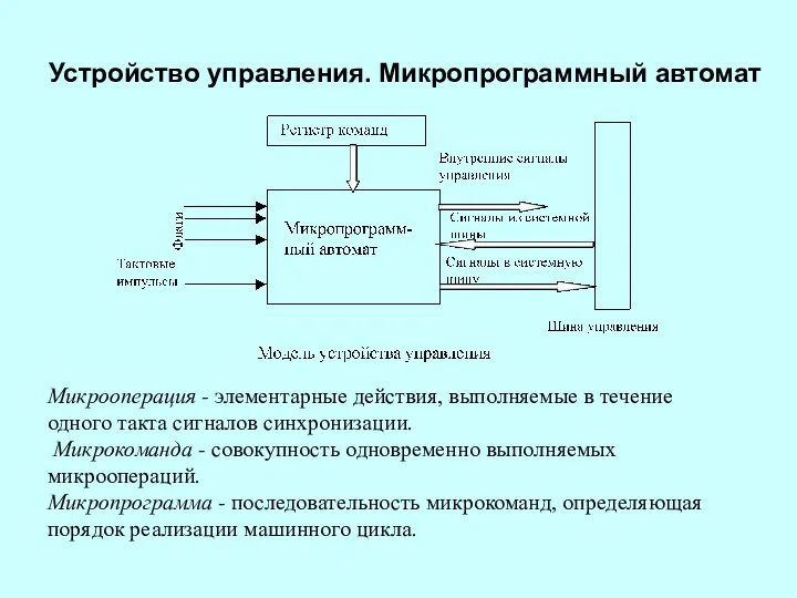 Устройство управления. Микропрограммный автомат Микрооперация - элементарные действия, выполняемые в