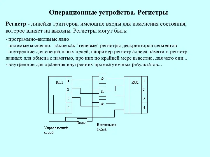 Операционные устройства. Регистры Регистр - линейка триггеров, имеющих входы для