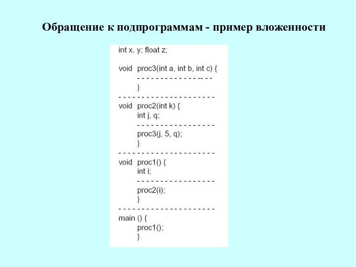 Обращение к подпрограммам - пример вложенности