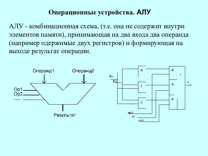 Операционные устройства. АЛУ АЛУ - комбинационная схема, (т.е. она не