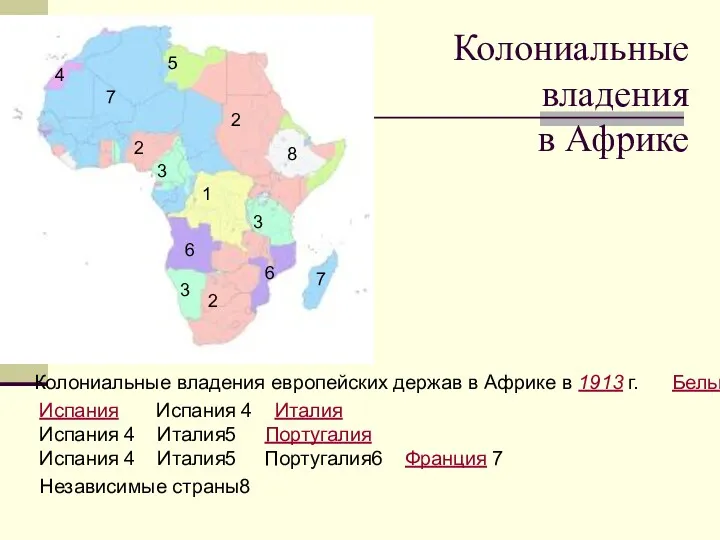 Колониальные владения в Африке Колониальные владения европейских держав в Африке