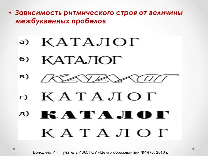 Зависимость ритмического строя от величины межбуквенных пробелов Володина И.П., учитель