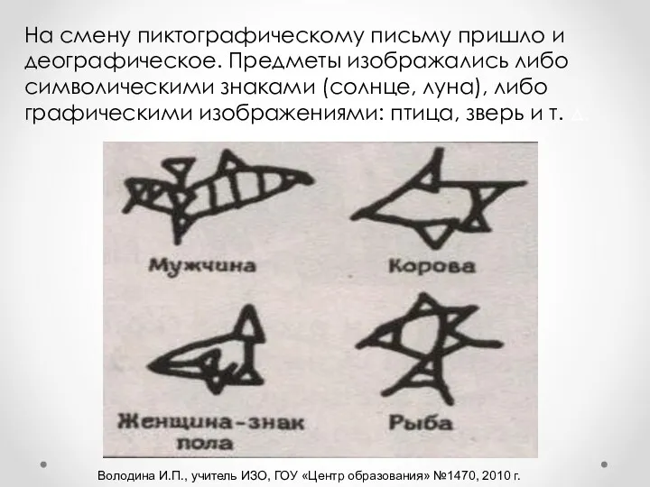 На смену пиктографическому письму пришло и деографическое. Предметы изображались либо