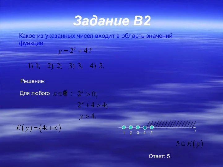 Задание В2 Какое из указанных чисел входит в область значений функции Для любого