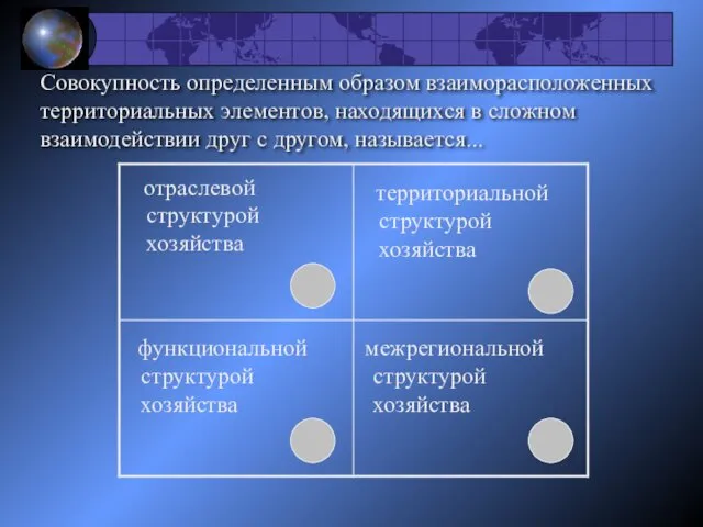 Совокупность определенным образом взаиморасположенных территориальных элементов, находящихся в сложном взаимодействии