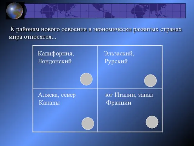 К районам нового освоения в экономически развитых странах мира относятся...