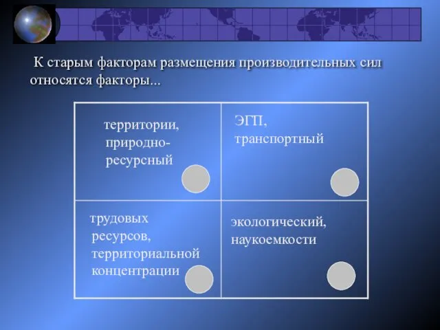 К старым факторам размещения производительных сил относятся факторы... территории, природно-ресурсный