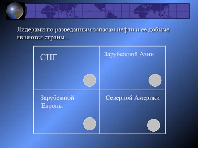 Лидерами по разведанным запасам нефти и ее добыче являются страны...