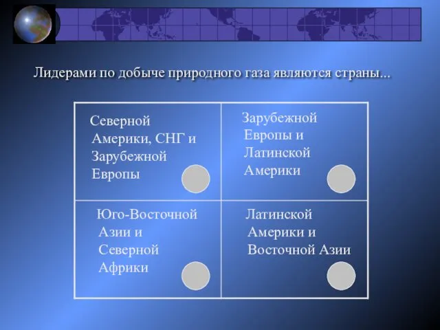 Лидерами по добыче природного газа являются страны... Северной Америки, СНГ