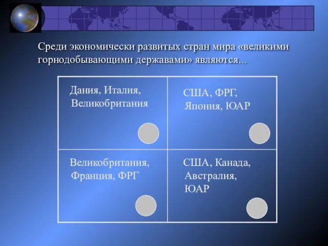 Среди экономически развитых стран мира «великими горнодобывающими державами» являются... Дания,