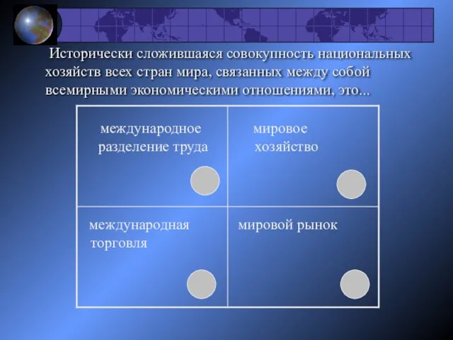 Исторически сложившаяся совокупность национальных хозяйств всех стран мира, связанных между