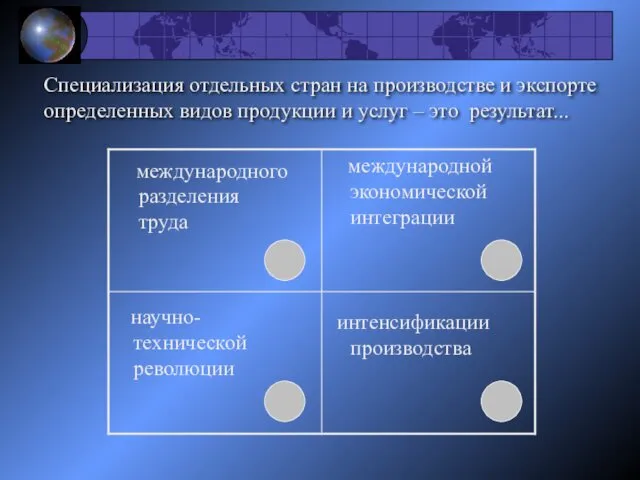 Специализация отдельных стран на производстве и экспорте определенных видов продукции