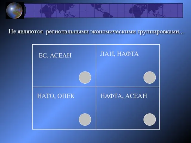 Не являются региональными экономическими группировками... ЕС, АСЕАН ЛАИ, НАФТА НАТО, ОПЕК НАФТА, АСЕАН