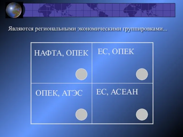 Являются региональными экономическими группировками... НАФТА, ОПЕК ЕС, ОПЕК ОПЕК, АТЭС ЕС, АСЕАН