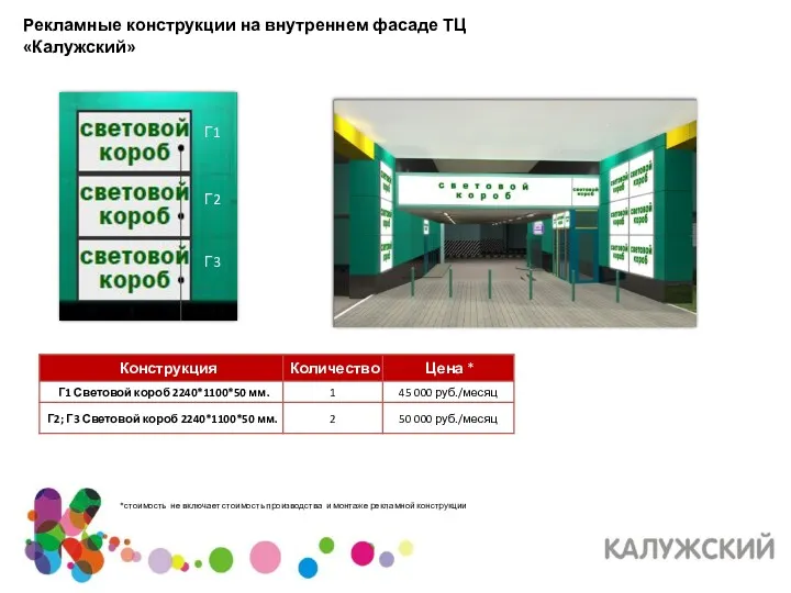 Рекламные конструкции на внутреннем фасаде ТЦ «Калужский» *стоимость не включает стоимость производства и монтаже рекламной конструкции