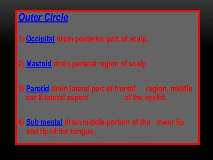 Outer Circle 1) Occipital drain posterior part of scalp. 2)