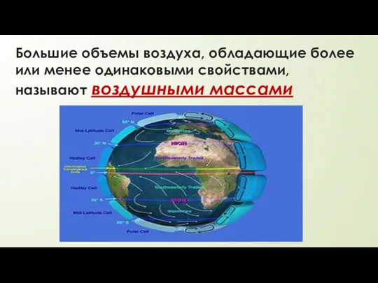 Большие объемы воздуха, обладающие более или менее одинаковыми свойствами, называют воздушными массами