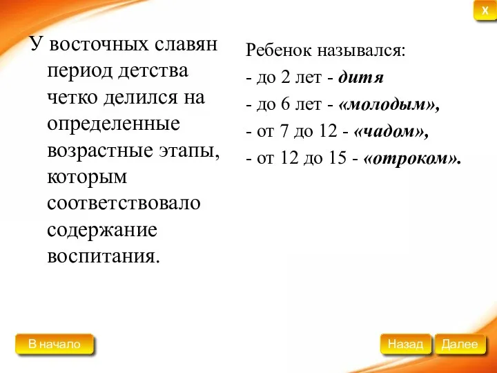 У восточных славян период детства четко делился на определенные возрастные