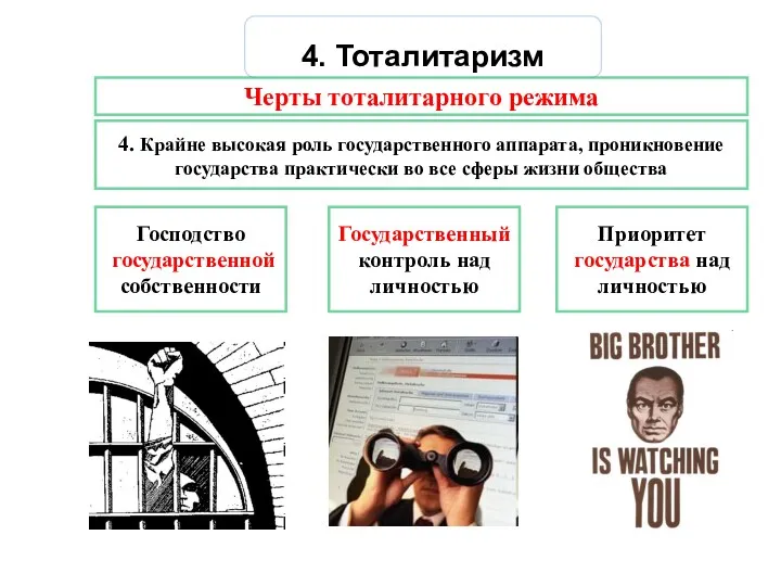 4. Тоталитаризм Черты тоталитарного режима 4. Крайне высокая роль государственного