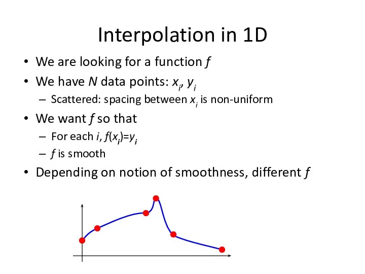 Interpolation in 1D We are looking for a function f