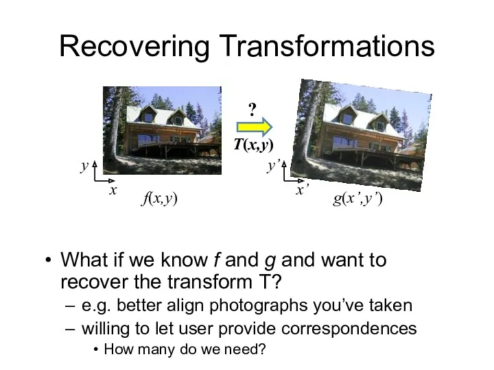 Recovering Transformations What if we know f and g and