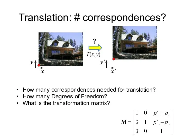Translation: # correspondences? How many correspondences needed for translation? How