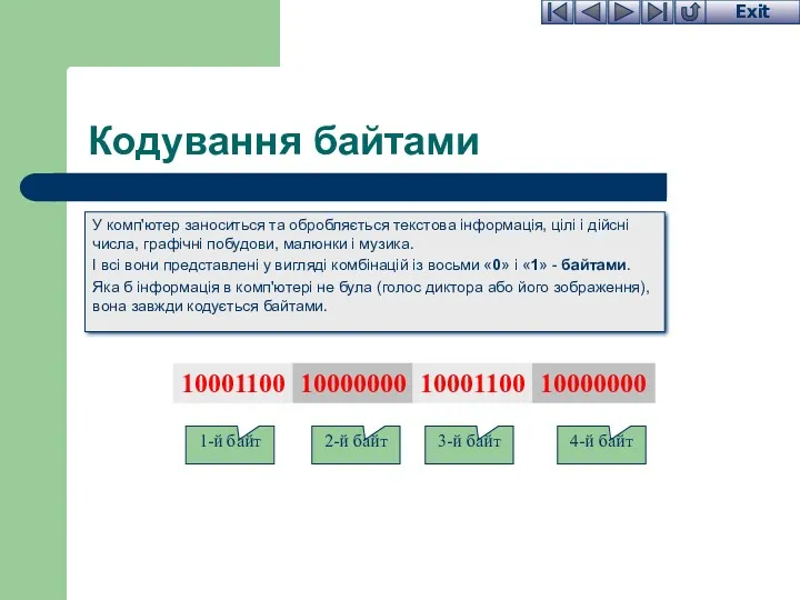 Кодування байтами У комп'ютер заноситься та обробляється текстова інформація, цілі і дійсні числа,