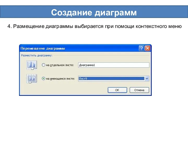 Создание диаграмм 4. Размещение диаграммы выбирается при помощи контекстного меню