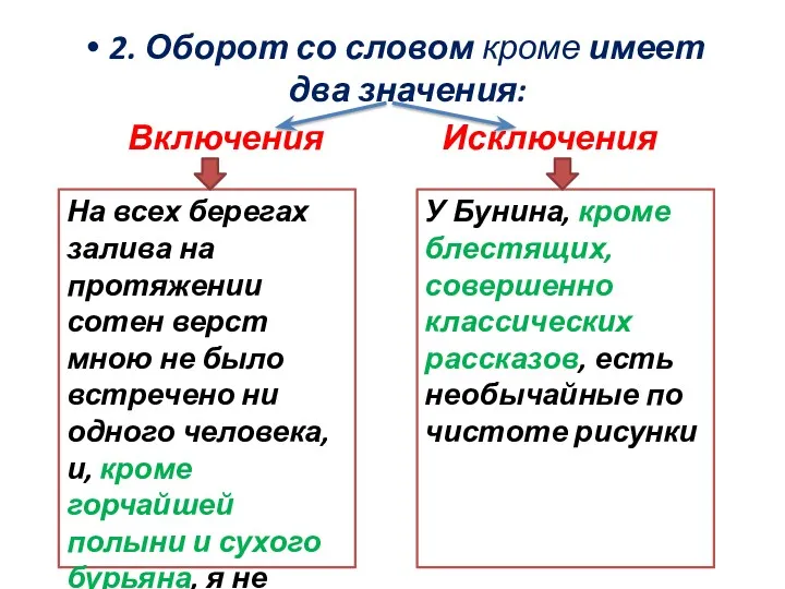 2. Оборот со словом кроме имеет два значения: Включения Исключения