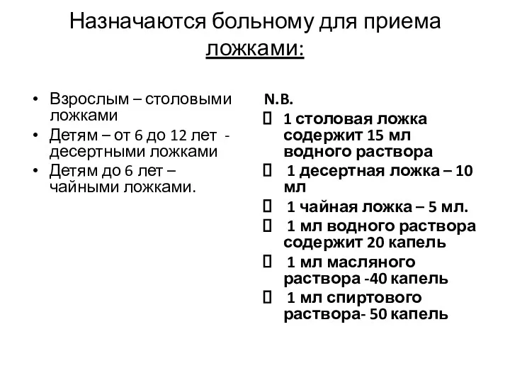 Назначаются больному для приема ложками: Взрослым – столовыми ложками Детям