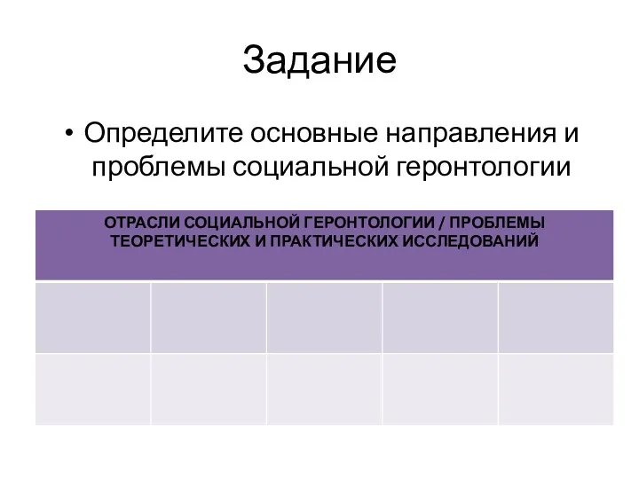 Задание Определите основные направления и проблемы социальной геронтологии