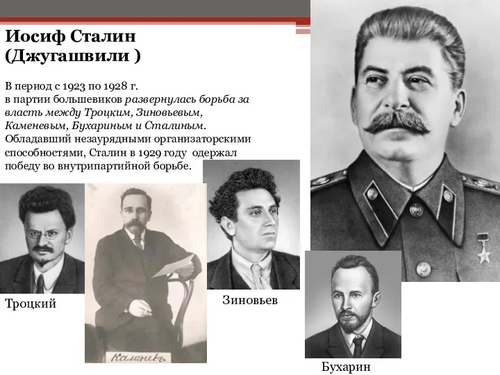 Иосиф Сталин (Джугашвили ) В период с 1923 по 1928