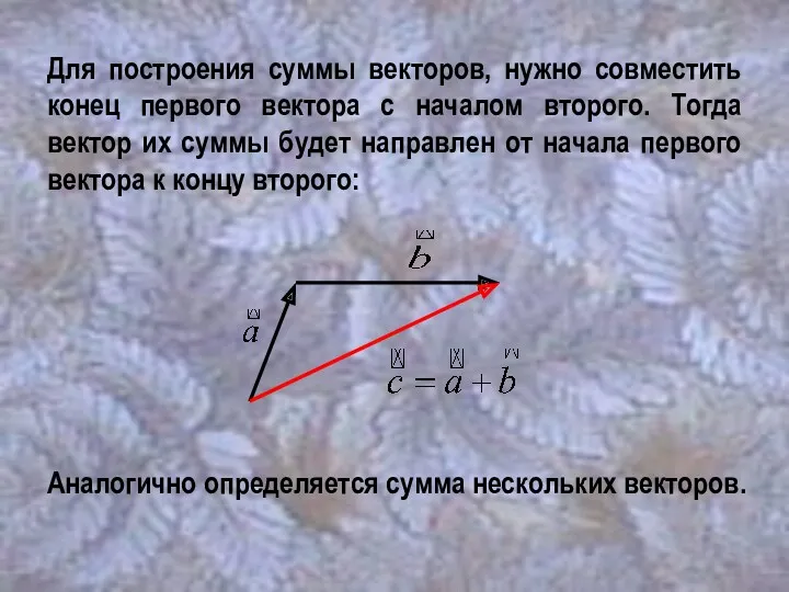 Для построения суммы векторов, нужно совместить конец первого вектора с