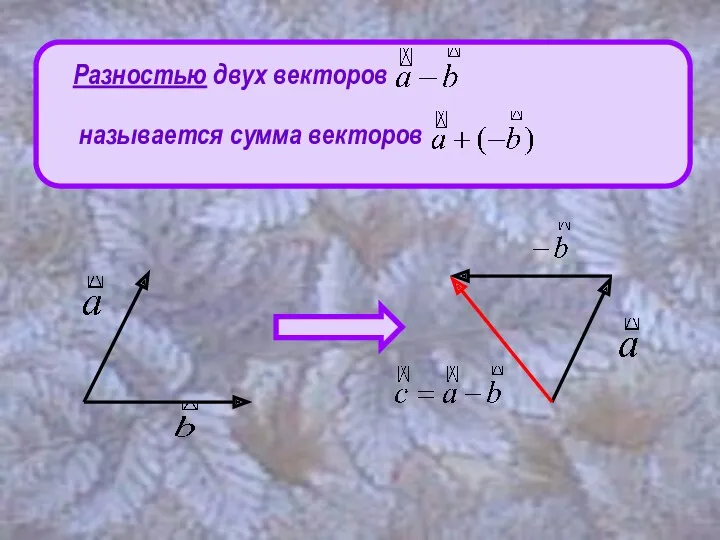 Разностью двух векторов называется сумма векторов