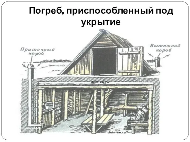 Погреб, приспособленный под укрытие