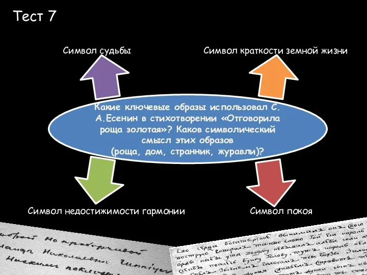 Тест 7 Символ судьбы Символ краткости земной жизни Символ покоя